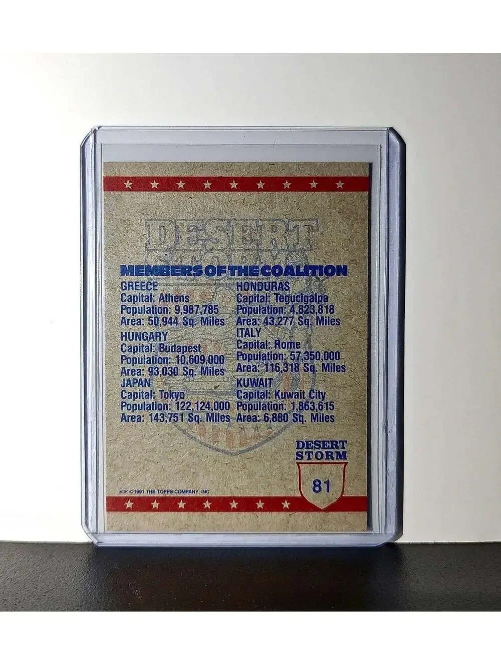 The View from Above 1991 Topps Desert Storm #81 Card - Picture 2 of 10